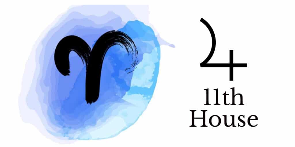 Jupiter in Aries in 11th House